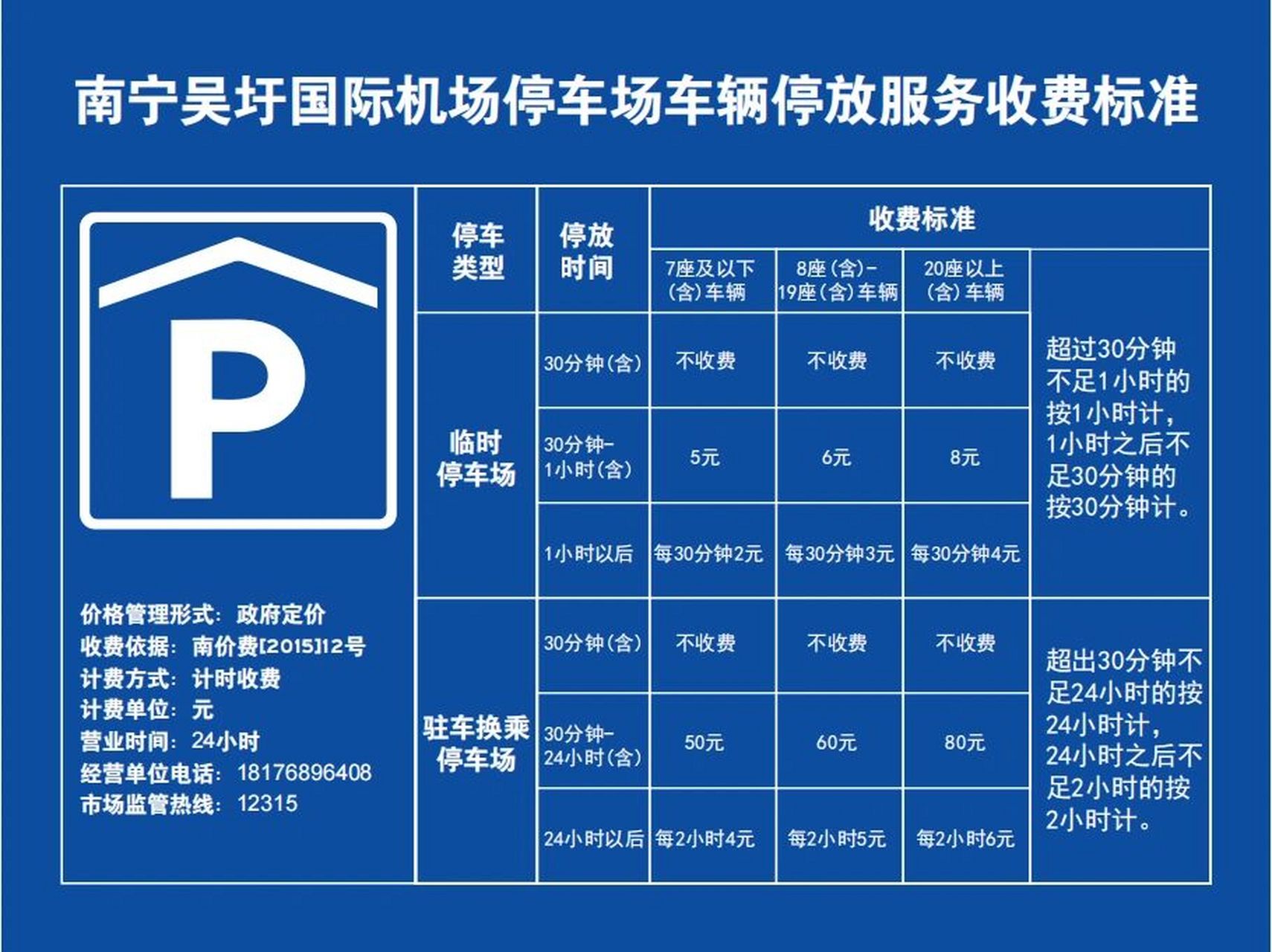 南寧吳圩國際機(jī)場停車場服務(wù)標(biāo)準(zhǔn)詳解